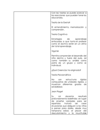 Con las teorías se puede acercar a
las reacciones que pueden tener los
educandos.
Teoría de la Gestalt
El entendimiento, memorización y
comprensión.
Teoria Cognitiva
Estrategias de aprendizaje
enfocadas a que tanto el profesor
como el alumno estén en un clima
de total aprendizaje.
Vigotski
Permite comprender el desarrollo del
niño dentro y fuera del aula, asì
como también su análisis como
parte de un grupo y como se
individual.
¿Qué Creencias ha originado?
Teoria Psicoanalitica
No son estructuras rígidas
compuestas de unidades rígidas, y
muestran diferentes grados de
estabilidad.
Jean Piaget
Su rol docente resultará
profundamente redefinido: en lugar
de enseñar verdades para ser
repetidas tratará de crear
situaciones que obliguen a los niños
a pensar para darles, desde muy
temprana edad, el placer del
descubrimiento y la insustituible
 