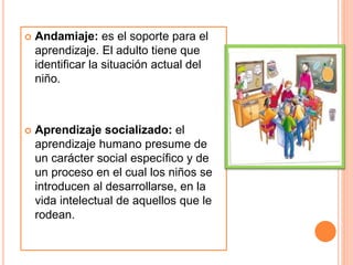  Andamiaje: es el soporte para el 
aprendizaje. El adulto tiene que 
identificar la situación actual del 
niño. 
 Aprendizaje socializado: el 
aprendizaje humano presume de 
un carácter social específico y de 
un proceso en el cual los niños se 
introducen al desarrollarse, en la 
vida intelectual de aquellos que le 
rodean. 
 