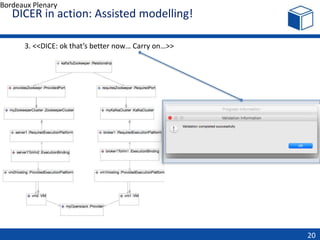 Bordeaux Plenary
DICER in action: Assisted modelling!
20
3. <<DICE: ok that’s better now… Carry on…>>
 