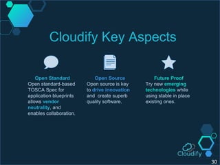 30
Cloudify Key Aspects
Open Source
Open source is key
to drive innovation
and create superb
quality software.
Open Standard
Open standard-based
TOSCA Spec for
application blueprints
allows vendor
neutrality, and
enables collaboration.
Future Proof
Try new emerging
technologies while
using stable in place
existing ones.
 