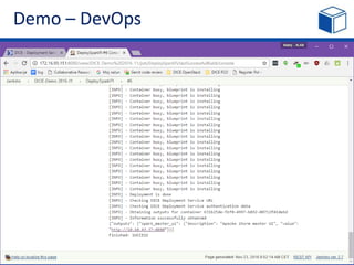 Demo – DevOps
42
 