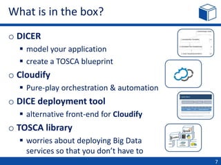 What is in the box?
o DICER
 model your application
 create a TOSCA blueprint
o Cloudify
 Pure-play orchestration & automation
o DICE deployment tool
 alternative front-end for Cloudify
o TOSCA library
 worries about deploying Big Data
services so that you don’t have to
7
 