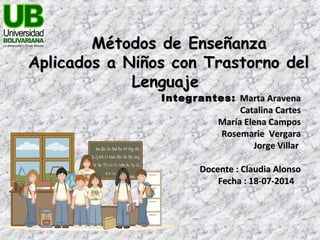 Métodos de EnseñanzaMétodos de Enseñanza
Aplicados a Niños con Trastorno delAplicados a Niños con Trastorno del
LenguajeLenguaje
Integrantes:Integrantes: Marta AravenaMarta Aravena
Catalina CartesCatalina Cartes
María Elena CamposMaría Elena Campos
Rosemarie VergaraRosemarie Vergara
Jorge VillarJorge Villar
Docente : Claudia AlonsoDocente : Claudia Alonso
Fecha : 18-07-2014Fecha : 18-07-2014
 