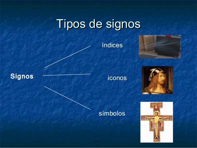 Tipos de signos