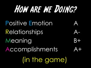 How are we Doing?Positive Emotion 					A+Relationships							A- Meaning										B+Accomplishments				A+(in the game)
