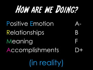 FLOURISHINGPositive EmotionRelationships MeaningAccomplishments(PERMA)(in reality)
