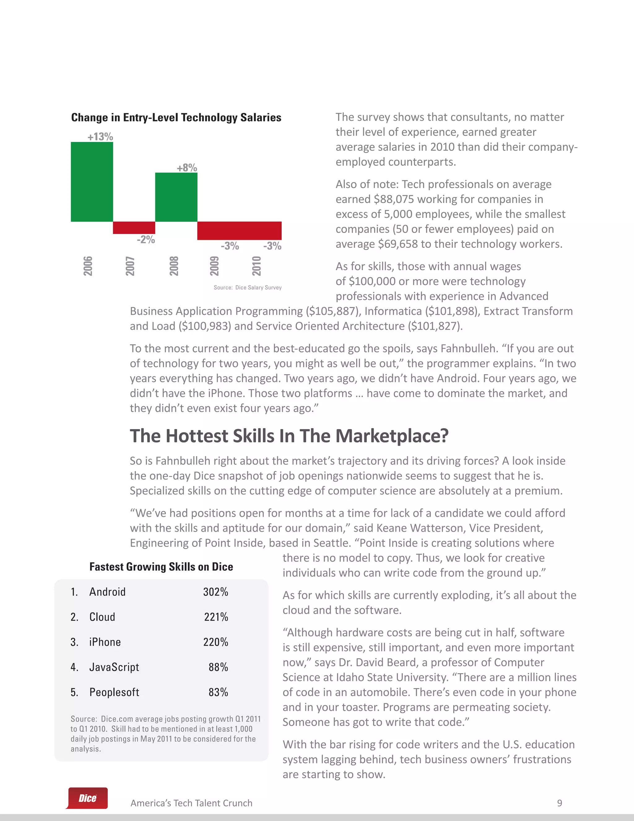 Change in Entry-Level Technology Salaries                                  The survey shows that consultants, no matter
    +13%                                                                   their level of experience, earned greater
                                                                           average salaries in 2010 than did their company-
                              +8%
                                                                           employed counterparts.
                                                                           Also of note: Tech professionals on average
                                                                           earned $88,075 working for companies in
                                                                           excess of 5,000 employees, while the smallest
                                                                           companies (50 or fewer employees) paid on
                   -2%                                                     average $69,658 to their technology workers.
                                           -3%            -3%
  2006


               2007


                           2008


                                       2009


                                                   2010
                                                            As for skills, those with annual wages
                                 Source: Dice Salary Survey
                                                            of $100,000 or more were technology
                                                            professionals with experience in Advanced
                 Business Application Programming ($105,887), Informatica ($101,898), Extract Transform
                 and Load ($100,983) and Service Oriented Architecture ($101,827).
                 To the most current and the best-educated go the spoils, says Fahnbulleh. “If you are out
                 of technology for two years, you might as well be out,” the programmer explains. “In two
                 years everything has changed. Two years ago, we didn’t have Android. Four years ago, we
                 didn’t have the iPhone. Those two platforms … have come to dominate the market, and
                 they didn’t even exist four years ago.”

                 The Hottest Skills In The Marketplace?
                 So is Fahnbulleh right about the market’s trajectory and its driving forces? A look inside
                 the one-day Dice snapshot of job openings nationwide seems to suggest that he is.
                 Specialized skills on the cutting edge of computer science are absolutely at a premium.
              “We’ve had positions open for months at a time for lack of a candidate we could afford
              with the skills and aptitude for our domain,” said Keane Watterson, Vice President,
              Engineering of Point Inside, based in Seattle. “Point Inside is creating solutions where
                                              there is no model to copy. Thus, we look for creative
     Fastest Growing Skills on Dice
                                              individuals who can write code from the ground up.”
1. Android                            302%                      As for which skills are currently exploding, it’s all about the
                                                                cloud and the software.
2. Cloud                              221%
                                                                “Although hardware costs are being cut in half, software
3. iPhone                             220%                      is still expensive, still important, and even more important
4. JavaScript                          88%                      now,” says Dr. David Beard, a professor of Computer
                                                                Science at Idaho State University. “There are a million lines
5. Peoplesoft                          83%                      of code in an automobile. There’s even code in your phone
                                                                and in your toaster. Programs are permeating society.
Source: Dice.com average jobs posting growth Q1 2011
to Q1 2010. Skill had to be mentioned in at least 1,000
                                                                Someone has got to write that code.”
daily job postings in May 2011 to be considered for the
analysis.                                                       With the bar rising for code writers and the U.S. education
                                                                system lagging behind, tech business owners’ frustrations
                                                                are starting to show.

                 America’s Tech Talent Crunch                                                                             9
 