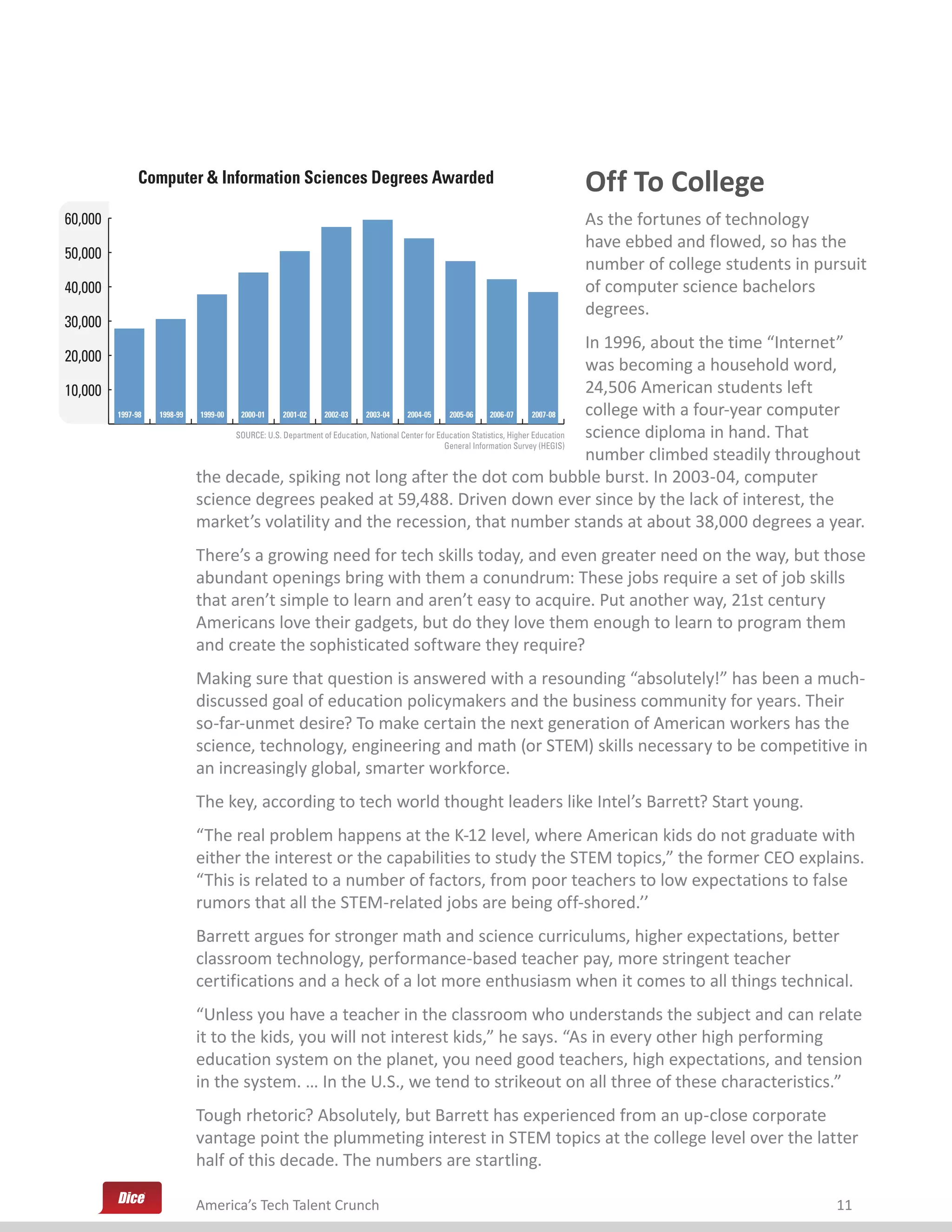 Computer & Information Sciences Degrees Awarded                                                Off To College
60,000                                                                                                        As the fortunes of technology
                                                                                                              have ebbed and flowed, so has the
50,000
                                                                                                              number of college students in pursuit
40,000                                                                                                        of computer science bachelors
                                                                                                              degrees.
30,000
                                                                                                                                       In 1996, about the time “Internet”
20,000
                                                                                                                                       was becoming a household word,
10,000                                                                                                                                 24,506 American students left
         1997-98   1998-99    1999-00  2000-01     2001-02    2002-03     2003-04     2004-05      2005-06      2006-07      2007-08   college with a four-year computer
                                      SOURCE: U.S. Department of Education, National Center for Education Statistics, Higher Education science diploma in hand. That
                                                                                                  General Information Survey (HEGIS)
                                                                                                                                       number climbed steadily throughout
                             the decade, spiking not long after the dot com bubble burst. In 2003-04, computer
                             science degrees peaked at 59,488. Driven down ever since by the lack of interest, the
                             market’s volatility and the recession, that number stands at about 38,000 degrees a year.
                             There’s a growing need for tech skills today, and even greater need on the way, but those
                             abundant openings bring with them a conundrum: These jobs require a set of job skills
                             that aren’t simple to learn and aren’t easy to acquire. Put another way, 21st century
                             Americans love their gadgets, but do they love them enough to learn to program them
                             and create the sophisticated software they require?
                             Making sure that question is answered with a resounding “absolutely!” has been a much-
                             discussed goal of education policymakers and the business community for years. Their
                             so-far-unmet desire? To make certain the next generation of American workers has the
                             science, technology, engineering and math (or STEM) skills necessary to be competitive in
                             an increasingly global, smarter workforce.
                             The key, according to tech world thought leaders like Intel’s Barrett? Start young.
                             “The real problem happens at the K-12 level, where American kids do not graduate with
                             either the interest or the capabilities to study the STEM topics,” the former CEO explains.
                             “This is related to a number of factors, from poor teachers to low expectations to false
                             rumors that all the STEM-related jobs are being off-shored.’’
                             Barrett argues for stronger math and science curriculums, higher expectations, better
                             classroom technology, performance-based teacher pay, more stringent teacher
                             certifications and a heck of a lot more enthusiasm when it comes to all things technical.
                             “Unless you have a teacher in the classroom who understands the subject and can relate
                             it to the kids, you will not interest kids,” he says. “As in every other high performing
                             education system on the planet, you need good teachers, high expectations, and tension
                             in the system. … In the U.S., we tend to strikeout on all three of these characteristics.”
                             Tough rhetoric? Absolutely, but Barrett has experienced from an up-close corporate
                             vantage point the plummeting interest in STEM topics at the college level over the latter
                             half of this decade. The numbers are startling.

                             America’s Tech Talent Crunch                                                                                                          11
 