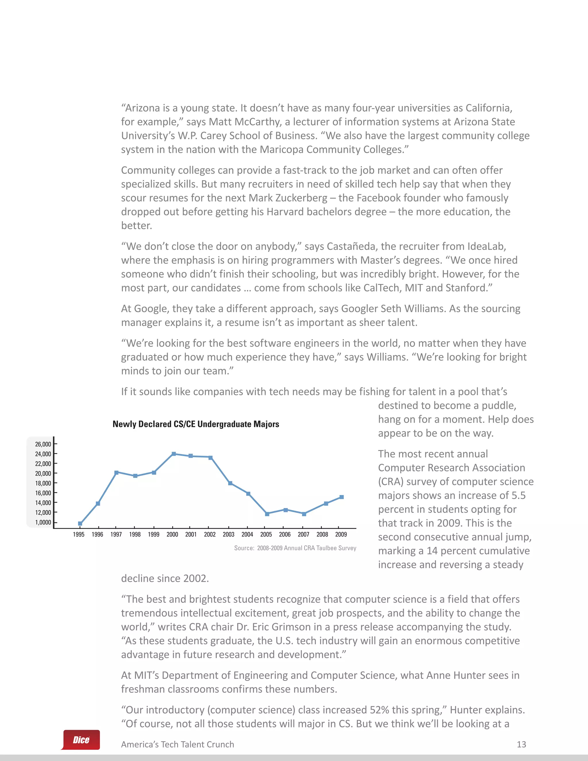 “Arizona is a young state. It doesn’t have as many four-year universities as California,
                                      for example,” says Matt McCarthy, a lecturer of information systems at Arizona State
                                      University’s W.P. Carey School of Business. “We also have the largest community college
                                      system in the nation with the Maricopa Community Colleges.”
                                      Community colleges can provide a fast-track to the job market and can often offer
                                      specialized skills. But many recruiters in need of skilled tech help say that when they
                                      scour resumes for the next Mark Zuckerberg – the Facebook founder who famously
                                      dropped out before getting his Harvard bachelors degree – the more education, the
                                      better.
                                      “We don’t close the door on anybody,” says Castañeda, the recruiter from IdeaLab,
                                      where the emphasis is on hiring programmers with Master’s degrees. “We once hired
                                      someone who didn’t finish their schooling, but was incredibly bright. However, for the
                                      most part, our candidates … come from schools like CalTech, MIT and Stanford.”
                                      At Google, they take a different approach, says Googler Seth Williams. As the sourcing
                                      manager explains it, a resume isn’t as important as sheer talent.
                                      “We’re looking for the best software engineers in the world, no matter when they have
                                      graduated or how much experience they have,” says Williams. “We’re looking for bright
                                      minds to join our team.”
                                     If it sounds like companies with tech needs may be fishing for talent in a pool that’s
                                                                                             destined to become a puddle,
                                   Newly Declared CS/CE Undergraduate Majors                 hang on for a moment. Help does
                                                                                             appear to be on the way.
        26,000
        24,000                                                                                                                The most recent annual
Number of Students




        22,000
        20,000
                                                                                                                              Computer Research Association
        18,000                                                                                                                (CRA) survey of computer science
        16,000
                                                                                                                              majors shows an increase of 5.5
        14,000
        12,000                                                                                                                percent in students opting for
        1,0000                                                                                                                that track in 2009. This is the
                     1995   1996   1997   1998   1999   2000   2001   2002   2003   2004   2005   2006   2007   2008   2009
                                                                                                                              second consecutive annual jump,
                                                                                Source: 2008-2009 Annual CRA Taulbee Survey
                                                                                                                              marking a 14 percent cumulative
                                                                                                                              increase and reversing a steady
                                      decline since 2002.
                                      “The best and brightest students recognize that computer science is a field that offers
                                      tremendous intellectual excitement, great job prospects, and the ability to change the
                                      world,” writes CRA chair Dr. Eric Grimson in a press release accompanying the study.
                                      “As these students graduate, the U.S. tech industry will gain an enormous competitive
                                      advantage in future research and development.”
                                      At MIT’s Department of Engineering and Computer Science, what Anne Hunter sees in
                                      freshman classrooms confirms these numbers.
                                      “Our introductory (computer science) class increased 52% this spring,” Hunter explains.
                                      “Of course, not all those students will major in CS. But we think we’ll be looking at a
                                      America’s Tech Talent Crunch                                                                                        13
 