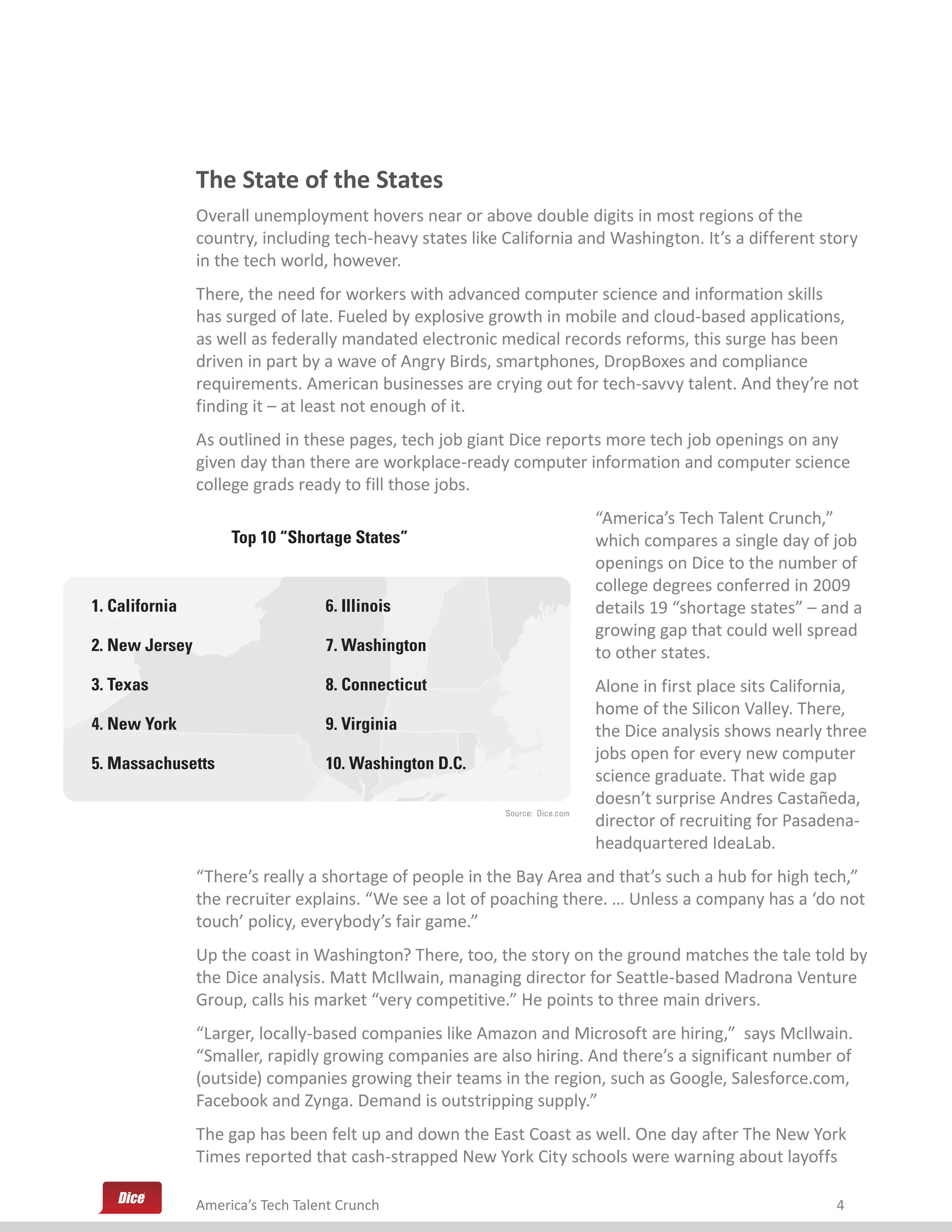 The State of the States
                Overall unemployment hovers near or above double digits in most regions of the
                country, including tech-heavy states like California and Washington. It’s a different story
                in the tech world, however.
                There, the need for workers with advanced computer science and information skills
                has surged of late. Fueled by explosive growth in mobile and cloud-based applications,
                as well as federally mandated electronic medical records reforms, this surge has been
                driven in part by a wave of Angry Birds, smartphones, DropBoxes and compliance
                requirements. American businesses are crying out for tech-savvy talent. And they’re not
                finding it – at least not enough of it.
                As outlined in these pages, tech job giant Dice reports more tech job openings on any
                given day than there are workplace-ready computer information and computer science
                college grads ready to fill those jobs.
                                                                             “America’s Tech Talent Crunch,”
                     Top 10 “Shortage States”                                which compares a single day of job
                                                                             openings on Dice to the number of
                                                                             college degrees conferred in 2009
1. California                      6. Illinois
                                             s                               details 19 “shortage states” – and a
                                                                             growing gap that could well spread
2. New Jersey
     w                             7. Washington
                                      Washin
                                          in
                                           ngton                             to other states.
3. Texas
     xas                           8. Connecticut
                                      Connec
                                           c
                                           cticut
                                                t                            Alone in first place sits California,
                                                                             home of the Silicon Valley. There,
4. New York
   Ne                              9. Virginia
                                      Virgin
                                           nia
                                           n                                 the Dice analysis shows nearly three
                                                                             jobs open for every new computer
5. Massachusetts                   10. Washington D.C.
                                       Was
                                         shington D.C
                                         s          C
                                                    C.
                                                                             science graduate. That wide gap
                                                                             doesn’t surprise Andres Castañeda,
                                                          Source: Dice.com
                                                                             director of recruiting for Pasadena-
                                                                             headquartered IdeaLab.
                “There’s really a shortage of people in the Bay Area and that’s such a hub for high tech,”
                the recruiter explains. “We see a lot of poaching there. … Unless a company has a ‘do not
                touch’ policy, everybody’s fair game.”
                Up the coast in Washington? There, too, the story on the ground matches the tale told by
                the Dice analysis. Matt McIlwain, managing director for Seattle-based Madrona Venture
                Group, calls his market “very competitive.” He points to three main drivers.
                “Larger, locally-based companies like Amazon and Microsoft are hiring,” says McIlwain.
                “Smaller, rapidly growing companies are also hiring. And there’s a significant number of
                (outside) companies growing their teams in the region, such as Google, Salesforce.com,
                Facebook and Zynga. Demand is outstripping supply.”
                The gap has been felt up and down the East Coast as well. One day after The New York
                Times reported that cash-strapped New York City schools were warning about layoffs

                America’s Tech Talent Crunch                                                                 4
 