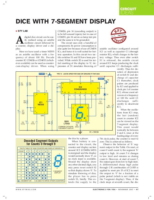 Dice with 7 segment display