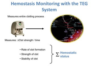 Hemostasis Monitoring with the TEG
System
• Rate of clot formation
• Strength of clot
• Stability of clot
Hemostatic
status
Measures entire clotting process
Measures: ∆Clot strength / time
 