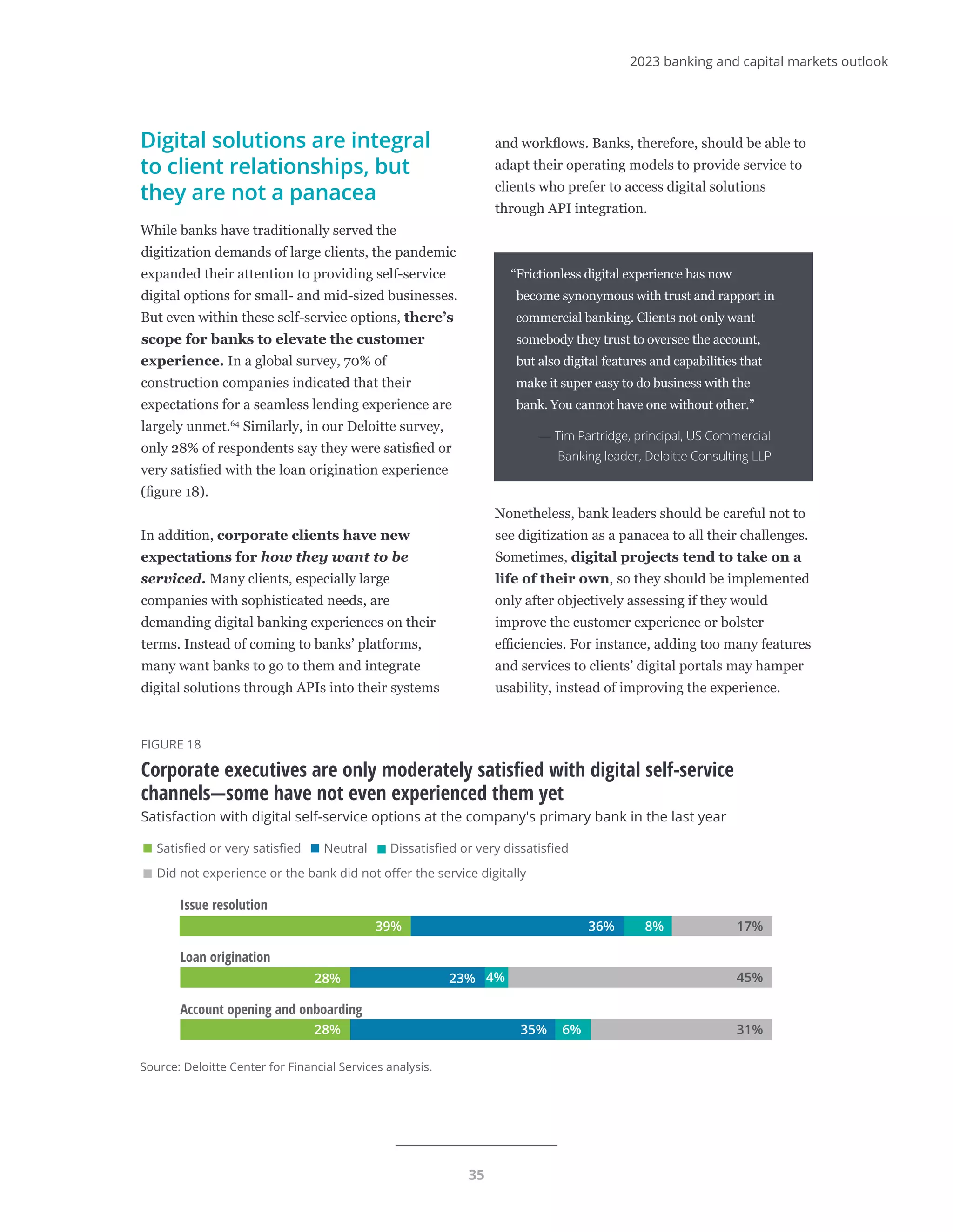 2025 banking and capital markets outlook | PDF