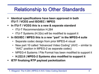 Comprehensive Overview of the H.264 | MPEG-4 AVC Video Coding Standard ...