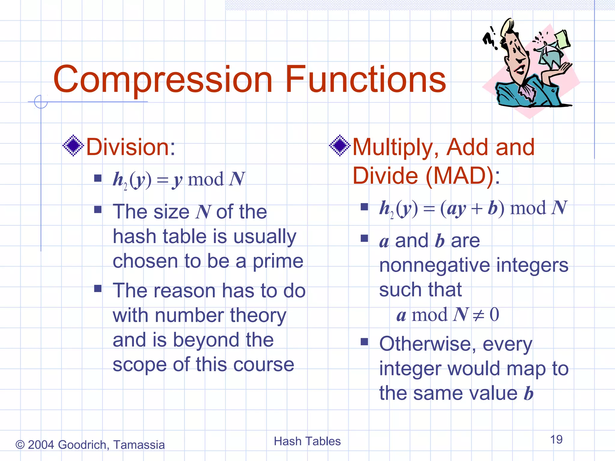 Compression Functions
           Division:                             Multiply, Add and
               h2 (y) = y mod N                 Divide (MAD):
               The size N of the                   h2 (y) = (ay + b) mod N
                hash table is usually               a and b are
                chosen to be a prime                 nonnegative integers
               The reason has to do                 such that
                with number theory                     a mod N ≠ 0
                and is beyond the                   Otherwise, every
                scope of this course                 integer would map to
                                                     the same value b

© 2004 Goodrich, Tamassia          Hash Tables                           19
 