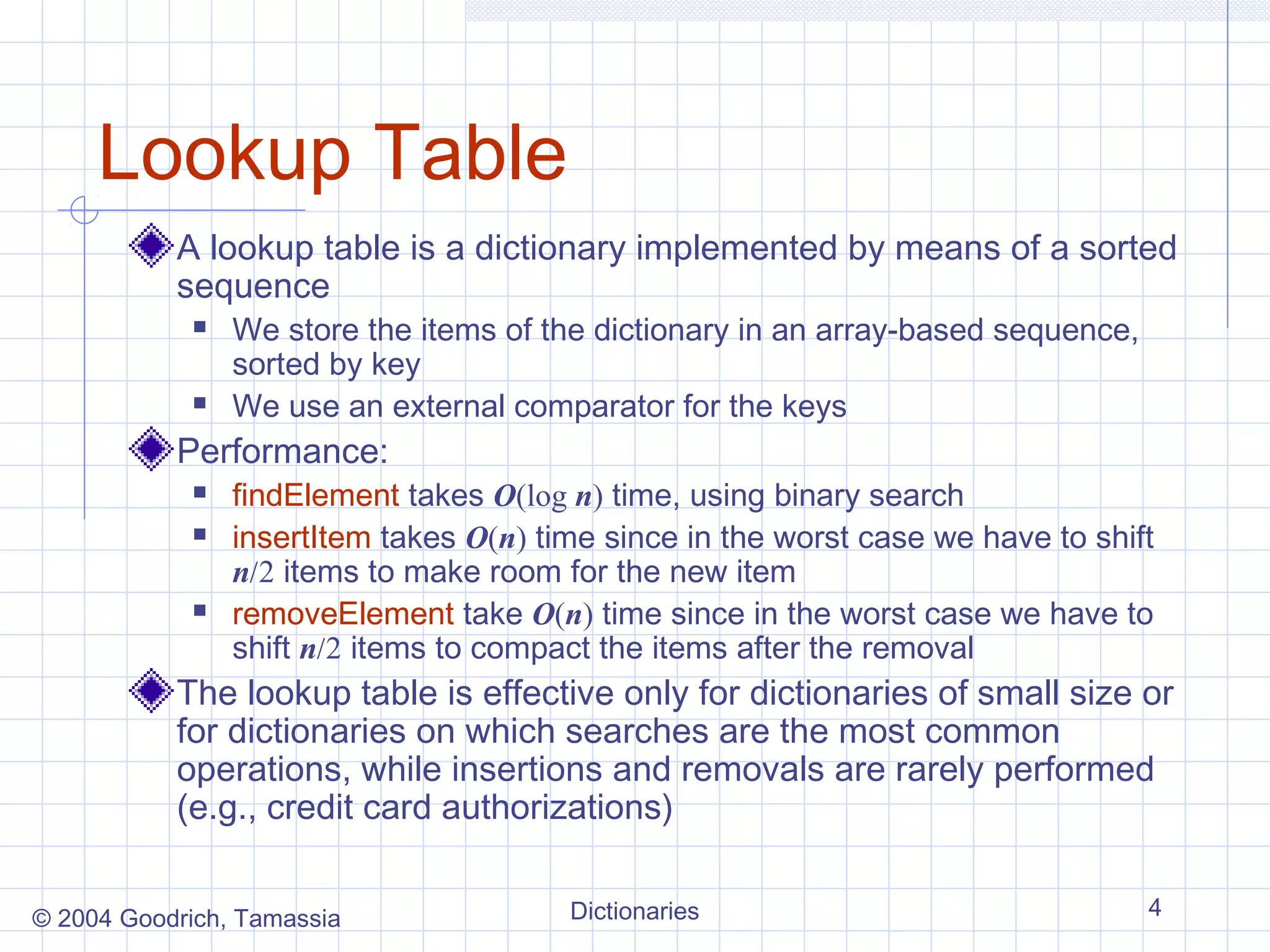 Lookup Table
           A lookup table is a dictionary implemented by means of a sorted
           sequence
               We store the items of the dictionary in an array-based sequence,
                sorted by key
               We use an external comparator for the keys
           Performance:
               findElement takes O(log n) time, using binary search
               insertItem takes O(n) time since in the worst case we have to shift
                n/2 items to make room for the new item
               removeElement take O(n) time since in the worst case we have to
                shift n/2 items to compact the items after the removal
           The lookup table is effective only for dictionaries of small size or
           for dictionaries on which searches are the most common
           operations, while insertions and removals are rarely performed
           (e.g., credit card authorizations)


© 2004 Goodrich, Tamassia               Dictionaries                               4
 