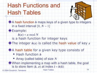 Hash Functions and
     Hash Tables
         A hash function h maps keys of a given type to integers
         in a fixed interval [0, N − 1]
         Example:
              h(x) = x mod N
         is a hash function for integer keys
         The integer h(x) is called the hash value of key x

         A hash table for a given key type consists of
           Hash function h

           Array (called table) of size N

         When implementing a map with a hash table, the goal
         is to store item (k, o) at index i = h(k)
© 2004 Goodrich, Tamassia     Hash Tables                   14
 