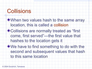 Collisions
         When two values hash to the same array
         location, this is called a collision
         Collisions are normally treated as “first
         come, first served”—the first value that
         hashes to the location gets it
         We have to find something to do with the
         second and subsequent values that hash
         to this same location

© 2004 Goodrich, Tamassia
 
