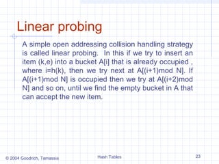 Linear probing
       A simple open addressing collision handling strategy
       is called linear probing. In this if we try to insert an
       item (k,e) into a bucket A[i] that is already occupied ,
       where i=h(k), then we try next at A[(i+1)mod N]. If
       A[(i+1)mod N] is occupied then we try at A[(i+2)mod
       N] and so on, until we find the empty bucket in A that
       can accept the new item.




© 2004 Goodrich, Tamassia      Hash Tables                        23
 