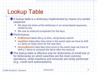 Lookup Table
           A lookup table is a dictionary implemented by means of a sorted
           sequence
               We store the items of the dictionary in an array-based sequence,
                sorted by key
               We use an external comparator for the keys
           Performance:
               findElement takes O(log n) time, using binary search
               insertItem takes O(n) time since in the worst case we have to shift
                n/2 items to make room for the new item
               removeElement take O(n) time since in the worst case we have to
                shift n/2 items to compact the items after the removal
           The lookup table is effective only for dictionaries of small size or
           for dictionaries on which searches are the most common
           operations, while insertions and removals are rarely performed
           (e.g., credit card authorizations)


© 2004 Goodrich, Tamassia               Dictionaries                               4
 