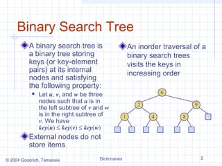 Binary Search Tree
          A binary search tree is                         An inorder traversal of a
          a binary tree storing                           binary search trees
          keys (or key-element                            visits the keys in
          pairs) at its internal                          increasing order
          nodes and satisfying
          the following property:
               Let u, v, and w be three                             6
                nodes such that u is in
                                                             2                 9
                the left subtree of v and w
                is in the right subtree of            1          4         8
                v. We have
                key(u) ≤ key(v) ≤ key(w)
          External nodes do not
          store items
© 2004 Goodrich, Tamassia              Dictionaries                                5
 