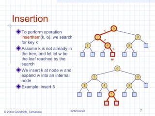 Insertion
                                                                           6
           To perform operation                                <
           insertItem(k, o), we search                     2                           9
                                                               >
           for key k
                                                   1               4               8
           Assume k is not already in                                  >
           the tree, and let let w be
           the leaf reached by the                                     w
           search
                                                                               6
           We insert k at node w and
           expand w into an internal                   2                               9
           node
           Example: insert 5                  1                4                   8
                                                                           w
                                                                       5



© 2004 Goodrich, Tamassia           Dictionaries                                           7
 