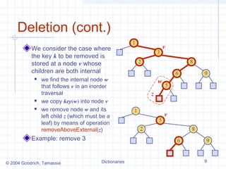 Deletion (cont.)
                                                        1
           We consider the case where                                   v
                                                                    3
           the key k to be removed is
           stored at a node v whose                         2                   8
           children are both internal                                       6       9
               we find the internal node w                         w
                that follows v in an inorder                            5
                traversal                                       z
               we copy key(w) into node v
               we remove node w and its                1
                left child z (which must be a                           v
                leaf) by means of operation                         5
                removeAboveExternal(z)                      2                   8
           Example: remove 3                                                6       9


© 2004 Goodrich, Tamassia                Dictionaries                               9
 