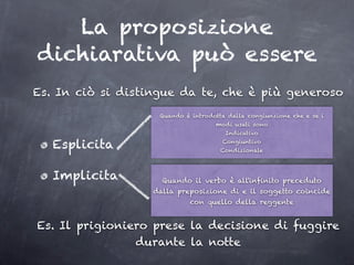 La proposizione
dichiarativa può essere
Es. In ciò si distingue da te, che è più generoso
                    Quando è introdotta dalla congiunzione che e se i
                                    modi usati sono
                                       Indicativo

   Esplicita                          Congiuntivo
                                      Condizionale



   Implicita        Quando il verbo è all'infinito preceduto
                  dalla preposizione di e il soggetto coincide
                             con quello della reggente


Es. Il prigioniero prese la decisione di fuggire
                durante la notte
 