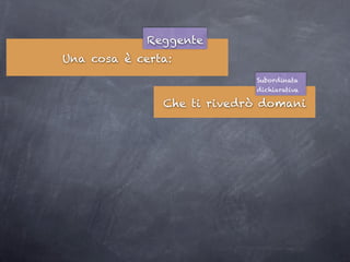 Reggente
Una cosa è certa:
                            Subordinata
                            dichiarativa

               Che ti rivedrò domani
 