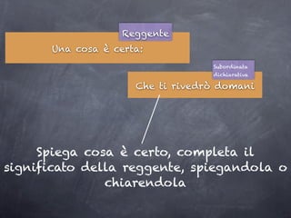 Reggente
      Una cosa è certa:
                                  Subordinata
                                  dichiarativa

                     Che ti rivedrò domani




     Spiega cosa è certo, completa il
significato della reggente, spiegandola o
               chiarendola
 