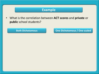 Example
Both Dichotomous One Dichotomous / One scaled
• What is the correlation between ACT scores and private or
public school students?
 