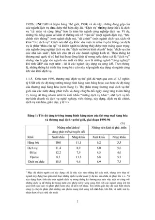 2
1995b; UNCTAD vµ Ng©n hµng ThÕ giíi, 1994) vµ do vËy, nh÷ng ®ãng gãp cña
c¸c ngµnh dÞch vô chö a ®ö îc thÓ hiÖn ®Çy ®ñ. “DÞch vô” thö êng ®ö îc hiÓu lµ dÞch
vô “c¸ nh©n vµ céng ®ång” h¬n lµ toµn bé ngµnh c«ng nghiÖp dÞch vô. VÝdô,
nh÷ng bµi tæ ng quan vÒ kinh tÕ thö êng nãi vÒ “vËn t¶i” (mét ngµnh dÞch vô), “bö u
chÝnh viÔn th«ng” (mét ngµnh dÞch vô), “tµi chÝnh” (mét ngµnh dÞch vô), t¸ch rêi
khái “c¸c dÞch vô”. C¸ch nãi nhö vËy kh¾c s©u mét c¸i nh×n truyÒn thèng coi dÞch
vô lµ phÇn “thõa cßn l¹i”vµ khiÕn ngö êi ta kh«ng thÊy ®ö îc mét m¶ng quan träng
cña ngµnh c«ng nghiÖp dÞch vô nhö “dÞch vô hçtrîkinh doanh”hoÆc “dÞch vô cho
c¸c nhµ s¶n xuÊt”, h÷u Ých cho tÊt c¶ c¸c doanh nghiÖp kinh tÕ. Theo thèng kª
thö ¬ng m¹i quèc tÕ cã hai lo¹i ho¹t ®éng kinh tÕ trong nö íc ®ö îc coi lµ “dÞch vô”
nhö ng vÉn bÞgép vµo ngµnh s¶n xuÊt vµ ®ö îc xem lµ nh÷ng ngµnh “c«ng nghiÖp”
khi tÝnh GDP cña mét nö íc - ®ã lµ c¸c ngµnh x©y dùng vµ c«ng Ých1
. Theo th«ng
lÖ, nh÷ng thèng kª tr×nh bµy trong b¸o c¸o nµy xÕp ngµnh x©y dùng vµ ngµnh c«ng
Ých vµo khèi dÞch vô.
1.1.5. § Õn n¨m 1996, thö ¬ng m¹i dÞch vô thÕ giíi ®· vö ît qua con sè1,3 ngh×n
tû USD víi tèc ®é t¨ng trö ëng trung b×nh hµng n¨m b»ng hoÆc cao h¬n tèc ®é t¨ng
cña thö ¬ng m¹i hµng hãa (xem B¶ng 1). ThÞphÇn trong thö ¬ng m¹i dÞch vô thÕ
giíi cña c¸c nö íc ®ang ph¸t triÓn vµ ®ang chuyÓn ®æ i ngµy cµng t¨ng (xem B¶ng
2), trong ®ã t¨ng nhanh nhÊt lµ xuÊt khÈu “nh÷ng dÞch vô kh¸c”, nhö dÞch vô hç
trîkinh doanh vµ dÞch vô nghÒ nghiÖp, viÔn th«ng, x©y dùng, dÞch vô tµi chÝnh,
dÞch vô v¨n hãa, gi¸o dôc, y tÕ v.v
B¶ng 1: Tèc ® é t¨ ng trö ëng trung b×nh hµng n¨ m cña thö ¬ng m¹i hµng hãa
vµ thö ¬ng m¹i dÞch vô thÕgiíi, giai ® o¹n 1990-96
(%)
Nh÷ng nÒn kinh tÕ
®ang ph¸t triÓn/chuyÓn ®æ i
Nh÷ng nÒn kinh tÕ ph¸t triÓn
Khèi XuÊt khÈu NhËp khÈu XuÊt khÈu NhËp khÈu
Hµng hãa 10,0 11,1 6,2 5,5
DÞch vô:
§ i l¹i
VËn t¶i
DÞch vô kh¸c
11,4
12,2
8,3
15,5
8,9
7,9
13,3
9,4
6,0
4,5
6,8
6,9
5,6
4,6
5,7
7,3
1
MÆc dïnhiÒu ngö êi coi x©y dùng chØ lµ viÖc x©y nª n nh÷ng kÕt cÊu míi, nhö ng trª n thùc tÕ
ngµnh x©y dùng bao gåm mét lo¹t nh÷ng dÞch vô nhö qu¶n lý dù ¸n, söa ch÷a vµ phôc håi v.v.. V×
x©y dùng ®ö îc tÝnh nhö mét ngµnh dÞch vô trong thèng kª thö ¬ng m¹i nª n viÖc xÕp nã cïng víi
nh÷ng dÞch vô ®Ó thèng kª trong nö íc cho phÐp xö lý song song. § èi víi c¸c ngµnh c«ng Ých th×
qu¸ tr×nh s¶n xuÊt vµ ph©n phèi lu«n ph¶i ®i kÌm víi nhau. Tuy nhiª n gÇn ®©y ®· xuÊt hiÖn nhiÒu
c«ng ty chuyª n ph©n phèi nh÷ng s¶n phÈm mang tÝnh c«ng Ých nhö ®iÖn, khÝ®èt, vµ nö íc mµ hä
nhËn ®ö îc tõ c¸c nhµ s¶n xuÊt.
 