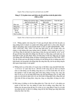 3
Nguån: Theo sè liÖu trong C¸n c©n thanh to¸n cña IMF.
B¶ng 2: Tû lÖphÇn tr¨ m xuÊt khÈu cña thÕgiíi theo tr×nh ® é ph¸t triÓn:
1990 vµ 1996
Nh÷ng nÒn kinh tÕ ®ang
ph¸t triÓn/chuyÓn ®æ i
Nh÷ng nÒn kinh tÕ
ph¸t triÓn
Toµn thÕ giíi
Khu vùc 1990 1996 1990 1996 1990 1996
Hµng hãa 29 34 71 66 100 100
DÞch vô:
§ i l¹i
VËn t¶i
DÞch vô kh¸c
24
27
25
20
30
33
29
28
76
73
75
80
70
67
71
72
100
100
100
100
100
100
Nguån: Theo sè liÖu trong C¸n c©n thanh to¸n cña IMF
1.1.6. Nh÷ng nghiª n cø u trong h¬n 15 n¨m qua ®· ghi nhËn mèi liªn hÖ gi÷a sù
t¨ng trö ëng kinh tÕ nhanh vµ sù ph¸t triÓn nh÷ng ngµnh dÞch vô then chèt, ®¸ng kÓ
nhÊt lµ viÔn th«ng, dÞch vô hçtrîkinh doanh vµ dÞch vô nghÒnghiÖp(Riddle, 1986,
1987; UNCTAD, 1989, 1993). Cã bèn lo¹i h×nh dÞch vô mµ sù ph¸t triÓn cña
chóng cã ¶nh hö ëng ®Õn t¨ng trö ëng kinh tÕ (Riddle, 1991a) trong ®ã cã dÞch vô
viÔn th«ng. § ©y lµ mét dÞch vô c«ng céng c¬ b¶n cho mäi nÒn kinh tÕ, vµ lµ “xa lé”
®Ó qua ®ã thùc hiÖn phÇn lín nh÷ng trao ®æ i dÞch vô. Kh¶ n¨ng c¹nh tranh cña c¸c
nÒn kinh tÕ quèc gia phô thuéc nhiÒu vµo kh¶ n¨ng cã thÓ truy nhËp vµo c¸c m¹ng
viÔn th«ng mét c¸ch nhanh chãng, dÔdµng vµ kh«ng qu¸tèn kÐm (UNCTAD, 1997).
Tèc ®é vµ hiÖu qu¶ trao ®æ i th«ng tin kh«ng chØ¶nh hö ëng tíi tÊt c¶ nh÷ng giao dÞch
kinh doanh, mµ m¹ng lö íi viÔn th«ng hiÖn ®¹i còng thóc ®Èy cho ba néi dung chuyÓn
dÞch quan träng trong c¬ cÊu ngµnh:
a) Nh÷ng dÞch vô c¬ b¶n nhö y tÕ vµ gi¸o dôc cã thÓ®ö îc cung cÊp dö íi h×nh thø c
“y tÕ tõ xa” vµ “gi¸o dôc tõ xa”, nhê®ã cã thÓ cung cÊp c¸c dÞch vô chuyª n
m«n cã chÊt lö îng cao tíi nh÷ng vïng d©n cö xa x«i hÎo l¸nh nhÊt. C¸c dù ¸n
thö nghiÖm ë mét sènö íc ®ang ph¸t triÓn ®ang chø ng tá r»ng viÖc cung cÊp
dÞch vô tõ xa cã vai trß nhÊt ®Þnh trong viÖc thu hÑp kho¶ng c¸ch vÒ mø c sèng
gi÷a c¸c nÒn kinh tÕ ph¸t triÓn víi c¸c nÒn kinh tÕ ®ang ph¸t triÓn, ®ång thêi t¹o
®iÒu kiÖn ®Ó d©n cö n«ng th«n, vïng s©u, vïng xa còng ®ö îc sö dông c¸c dÞch
vô.
b) Kh¶ n¨ng cã nh÷ng c¬ cÊu lao ®éng ph©n t¸n (“lµm viÖc tõ xa”), cho phÐp con
ngö êi cã thÓ lµm viÖc cho nh÷ng tæ chø c lín tõ nh÷ng céng ®ång nhá. Xu
hö íng nµy rÊt quan träng ®Óduy tr×vµ b¶o vÖ c¸c céng ®ång ëvïng xa (vµ nhê
vËy gi¶m ¸p lùc vÒ d©n sè ë nh÷ng vïng ®« thÞlín) th«ng qua t¨ng thª m kh¶
n¨ng lùa chän viÖc lµm.
 