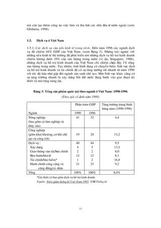 11
mµ cßn t¹o thª m c«ng ¨n viÖc lµm vµ thu hót c¸c nhµ ®Çu tö nö íc ngoµi (xem
Ghibutiu, 1998).
1.5. DÞch vô ë ViÖt Nam
1.5.1. C¸c dÞch vô cña nÒn kinh tÕ trong nö íc. § Õn n¨m 1996 c¸c ngµnh dÞch
vô ®· chiÕm 44% GDP cña ViÖt Nam. (xem B¶ng 3). Nhö ng tr¸i ngö îc víi
nh÷ng nÒn kinh tÕ thÞtrö êng ®· ph¸t triÓn n¬i nh÷ng dÞch vô hçtrîkinh doanh
chiÕm kh«ng dö íi 10% cña s¶n lö îng trong nö íc (vÝ dô, Singapore, 1986),
nh÷ng dÞch vô hç trîkinh doanh cña ViÖt Nam chØ chiÕm chö a ®Çy 1% tæ ng
s¶n lö îng trong nö íc. Tuy nhiª n, t×nh h×nh ®ang cã chuyÓn biÕn: lÜnh vùc dÞch
vô hçtrîkinh doanh vµ tµi chÝnh ®· cã sù t¨ng trö ëng rÊt nhanh tõ n¨m 1990
víi tèc ®é hÇu nhö gÊp ®«i ngµnh s¶n xuÊt chÕ t¹o. Mét lÜnh vùc kh¸c còng cã
sù t¨ng trö ëng nhanh lµ x©y dùng bëi ®Êt nö íc ®ang bö íc vµo giai ®o¹n t¸i
thiÕt vµ më réng n¨ng lùc.
B¶ng 3: Tæng s¶n phÈm quèc néi theo ngµnh ë ViÖt Nam: 1990-1996
(Theo gi¸cè ®Þnh n¨m 1989)
PhÇn tr¨m GDP T¨ng trö ëng trung b×nh
hµng n¨m (1990-1996)
Ngµnh 1990 1996
N«ng nghiÖp
(bao gåm c¶ l©m nghiÖp vµ
thñy s¶n)
41 32 4,4
C«ng nghiÖp
(gåm khai kho¸ng, c¬ khÝchÕ
t¹o vµ c«ng Ých)
19 24 13,2
DÞch vô :
X©y dùng
Giao th«ng vËn t¶i/bö u chÝnh
B¸n bu«n/b¸n lÎ
Tµi chÝnh/b¶o hiÓm*
Hµnh chÝnh c«ng céng vµ
céng ®ång/c¸ nh©n
40
4
2
12
1
21
44
5
2
12
2
23
9,5
13,5
8,0
8,1
16,8
9,2
Tæ ng 100% 100% 8,4%
*Gi¶ thiÕt cã bao gåm dÞch vô hçtrîkinh doanh.
Nguån: Niªn gi¸m thèng kª ViÖt Nam 1997, NXB Thèng kª
 
