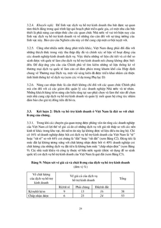29
3.2.4. KhuyÕn nghÞ: § Ó lÜnh vùc dÞch vô hçtrîkinh doanh thu hót ®ù¬c sù quan
t©m thÝch ®¸ng trong qu¸tr×nh lËp qui ho¹ch ph¸t triÓn quèc gia, cã mét nhu cÇu bø c
thiÕt lµ ph¶i n©ng cao nhËn thø c cho c¸c quan chø c Nhµ nö íc vÒvai trß hiÖn nay cña
lÜnh vùc dÞch vô hçtrîkinh doanh vµ vÒ nh÷ng rµo c¶n ®èi víi sù t¨ng trö ëng cña
lÜnh vùc nµy. B¸o c¸o cña Nghiª n cø u nµy cã thÓcung cÊp mét c¬ héi tuyÖt vêi.
3.2.5. Còng nhö nhiÒu nö íc ®ang ph¸t triÓn kh¸c, ViÖt Nam ®ang ph¶i ®èi ®Çu víi
nh÷ng th¸ch thø c trong viÖc thu thËp ®Çy ®ñ vµ chÝnh x¸c sèliÖu vÒ ho¹t ®éng cña
c¸c doanh nghiÖp kinh doanh dÞch vô. ViÖc thiÕu nh÷ng sèliÖu chi tiÕt vµ cã thÓ so
s¸nh ®ö îc víi quèc tÕ lµm cho dÞch vô hçtrîkinh doanh nãi chung kh«ng ®ö îc biÕt
®Õn. § Ó ®¸p ø ng yªu cÇu cña ChÝnh phñ vÒ t×m kiÕm nh÷ng sè liÖu thèng kª vÒ
thö ¬ng m¹i dÞch vô quèc tÕ lµm c¨n cø ®µm ph¸n trong khu«n khæ cña HiÖp ®Þnh
chung vÒ Thö ¬ng m¹i DÞch vô, mét vµi s¸ng kiÕn ®· ®ö îc triÓn khai nh»m c¶i thiÖn
t×nh h×nh thèng kª vÒdÞch vô (xem c¸c vÝdô trong Phô lôc D)
3.2.6. N©ng cao nhËn thø c lµ cÇn thiÕt kh«ng chØ®èi víi c¸c quan chø c ChÝnh phñ
mµ cßn ®èi víi c¶ c¸c gi¸m ®èc qu¶n lý c¸c doanh nghiÖp Nhµ nö íc vµ tö nh©n.
Nh÷ng kh¸ch hµng tiÒm n¨ng cÇn hiÓu r»ng t¹i sao ph¶i chän vµ lµm thÕ nµo ®Óchän
mét nhµ cung cÊp dÞch vô hçtrîkinh doanh vµ qu¶n lý mèi quan hÖ c«ng t¸c nh»m
®¶m b¶o cho gi¸trÞ®ång tiÒn ®· bá ra.
3.3. KÕt luËn 2: DÞch vô hç trî kinh doanh ë ViÖt Nam lµ ® ¾t so víi chÊt
lö îng cña chóng.
3.3.1. Trong khi c¸c chuyªn gia quan träng ®ö îc pháng vÊn tin r»ng c¸c doanh nghiÖp
cña ViÖt Nam cã lîi thÕ vÒgi¸ c¶ do cã nh÷ng dÞch vô víi gi¸ rÊt thÊp so víi c¸c nÒn
kinh tÕ kh¸c trong khu vùc, th×niÒm tin nµy l¹i kh«ng ®ö îc sèliÖu ®iÒu tra ñng hé. ChØ
cã 16% sèdoanh nghiÖp ®ö îc hái coi dÞch vô hçtrîkinh doanh cña ViÖt Nam lµ “rÎ”
hoÆc “rÊt rÎ”so víi 44% coi chóng lµ “®¾t”hoÆc “rÊt ®¾t”(xem B¶ng C2). § ¸ng tiÕc lµ
mø c ®¾t l¹i kh«ng tö ¬ng xø ng víi chÊt lö îng nhËn ®ö îc bëi v×40% doanh nghiÖp coi
chÊt lö îng cña nh÷ng dÞch vô ®¾t tiÒn lµ kh«ng h¬n mø c “chÊp nhËn ®ö îc”(xem B¶ng
9). C¸c nhµ xuÊt khÈu vµ c«ng ty thuéc së h÷u nö íc ngoµi (®ö îc sö dông ®Ó so s¸nh
quèc tÕ) coi dÞch vô hçtrîkinh doanh cña ViÖt Nam lµ qu¸®¾t (xem B¶ng C3).
B¶ng 9: NhËn xÐt vÒgi¸ c¶ vµ chÊt lö îng cña dÞch vô hç trî kinh doanh
(®¬n vÞ%)
VÒchÊt lö îng
cña dÞch vô hçtrî
kinh doanh
VÒgi¸c¶ cña dÞch vô
hçtrîkinh doanh
Tæ ng
RÎ/rÊt rÎ Ph¶i ch¨ng § ¾t/rÊt ®¾t
KÐm/rÊt kÐm 9 13 16 38
ChÊp nhËn ®ö îc 6 23 24 53
 