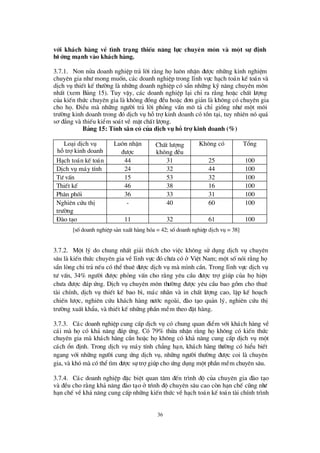 36
víi kh¸ch hµng vÒ t×nh tr¹ng thiÕu n¨ ng lùc chuyªn m«n vµ mét sù ® Þnh
hö íng m¹nh vµo kh¸ch hµng.
3.7.1. Non nöa doanh nghiÖp tr¶ lêi r»ng hälu«n nhËn ®ö îc nh÷ng kinh nghiÖm
chuyª n gia nhö mong muèn, c¸c doanh nghiÖp trong lÜnh vùc h¹ch to¸n kÕ to¸n vµ
dÞch vô thiÕt kÕ thö êng lµ nh÷ng doanh nghiÖp cã s½n nh÷ng kü n¨ng chuyª n m«n
nhÊt (xem B¶ng 15). Tuy vËy, c¸c doanh nghiÖp l¹i chØ ra r»ng hoÆc chÊt lö îng
cña kiÕn thø c chuyª n gia lµ kh«ng ®ång ®Òu hoÆc ®¬n gi¶n lµ kh«ng cã chuyª n gia
cho hä. § iÒu mµ nh÷ng ngö êi tr¶ lêi pháng vÊn m« t¶ chØ gièng nhö mét m«i
trö êng kinh doanh trong ®ã dÞch vô hçtrîkinh doanh cã tån t¹i, tuy nhiª n nã qu¸
s¬ ®¼ng vµ thiÕu kiÓm so¸t vÒ mÆt chÊt lö îng.
B¶ng 15: TÝnh s½n cã cña dÞch vô hç trî kinh doanh (%)
Lo¹i dÞch vô
hçtrîkinh doanh
Lu«n nhËn
®ö îc
ChÊt lö îng
kh«ng ®Òu
Kh«ng cã Tæ ng
H¹ch to¸n kÕ to¸n 44 31 25 100
DÞch vô m¸y tÝnh 24 32 44 100
Tö vÊn 15 53 32 100
ThiÕt kÕ 46 38 16 100
Ph©n phèi 36 33 31 100
Nghiª n cø u thÞ
trö êng
- 40 60 100
§ µo t¹o 11 32 61 100
[sèdoanh nghiÖp s¶n xuÊt hµng hãa = 42; sèdoanh nghiÖp dÞch vô = 38]
3.7.2. Mét lý do chung nhÊt gi¶i thÝch cho viÖc kh«ng sö dông dÞch vô chuyª n
s©u lµ kiÕn thø c chuyª n gia vÒlÜnh vùc ®ã chö a cã ë ViÖt Nam; mét sènãi r»ng hä
s½n lßng chi tr¶ nÕu cã thÓthuª ®ö îc dÞch vô mµ m×nh cÇn. Trong lÜnh vùc dÞch vô
tö vÊn, 34% ngö êi ®ö îc pháng vÊn cho r»ng yª u cÇu ®ö îc trîgióp cña hähiÖn
chö a ®ö îc ®¸p ø ng. DÞch vô chuyª n m«n thö êng ®ö îc yª u cÇu bao gåm cho thuª
tµi chÝnh, dÞch vô thiÕt kÕ bao b×, m¸c nh· n vµ in chÊt lö îng cao, lËp kÕ ho¹ch
chiÕn lö îc, nghiª n cø u kh¸ch hµng nö íc ngoµi, ®µo t¹o qu¶n lý, nghiª n cø u thÞ
trö êng xuÊt khÈu, vµ thiÕt kÕ nh÷ng phÇn mÒm theo ®Æt hµng.
3.7.3. C¸c doanh nghiÖp cung cÊp dÞch vô cã chung quan ®iÓm víi kh¸ch hµng vÒ
c¸i mµ häcã kh¶ n¨ng ®¸p ø ng. Cã 79% thõa nhËn r»ng häkh«ng cã kiÕn thø c
chuyª n gia mµ kh¸ch hµng cÇn hoÆc häkh«ng cã kh¶ n¨ng cung cÊp dÞch vô mét
c¸ch æ n ®Þnh. Trong dÞch vô m¸y tÝnh ch¼ng h¹n, kh¸ch hµng thö êng cã hiÓu biÕt
ngang víi nh÷ng ngö êi cung ø ng dÞch vô, nh÷ng ngö êi thö êng ®ö îc coi lµ chuyªn
gia, vµ khã mµ cã thÓt×m ®ö îc sù trîgióp cho ø ng dông mét phÇn mÒm chuyª n s©u.
3.7.4. C¸c doanh nghiÖp ®Æc biÖt quan t©m ®Õn tr×nh ®é cña chuyª n gia ®µo t¹o
vµ ®Òu cho r»ng kh¶ n¨ng ®µo t¹o ë tr×nh ®é chuyª n s©u cao cßn h¹n chÕ còng nhö
h¹n chÕ vÒkh¶ n¨ng cung cÊp nh÷ng kiÕn thø c vÒ h¹ch to¸n kÕ to¸n tµi chÝnh tr×nh
 