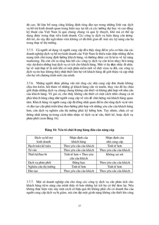 37
®é cao. SèliÖu bæ sung còng kh¼ng ®Þnh r»ng ®µo t¹o trong nh÷ng lÜnh vùc dÞch
vô hçtrîkinh doanh quan träng hiÖn nay t¹i tÊt c¶ c¸c trö êng ®¹i häc vµ cao ®¼ng
kü thuËt cña ViÖt Nam lµ qu¸ chung chung vµ qu¸ lý thuyÕt, khã mµ cã thÓ ¸p
dông ®ö îc trong thùc tiÔn kinh doanh. C¸c c«ng ty dÞch vô hiÖn ®ang cßn tö ¬ng
®èi trÎ, do vËy ®éi ngò nh©n viª n kh«ng cã ®ñ thêi gian ®Ó mµi s¾c kü n¨ng cña hä
trong thùc tÕ thÞtrö êng.
3.7.5. C¶ ngö êi sö dông vµ ngö êi cung cÊp ®Òu thÊy r»ng ®iÓm yÕu c¬ b¶n cña c¸c
doanh nghiÖp dÞch vô hçtrîkinh doanh cña ViÖt Nam lµ thiÕu toµn diÖn nh÷ng ®iÓm
mang tÝnh chó träng ®Þnh hö íng kh¸ch hµng, vµ thö êng ®ö îc coi lµ kÐm vÒ kü n¨ng
marketing. Häcßn chØra r»ng hÇu hÕt c¸c c«ng ty dÞch vô cßn kÐm nh¹y bÐn trong
viÖc dù ®o¸n nh÷ng lo¹i dÞch vô cã Ých cho kh¸ch hµng. Mét vÝdô ®ö îc nh¾c ®i nh¾c
l¹i vÒ mét thùc tÕ lµ mçi khi cã mét phÇn mÒm míi vÒ diÖt virus ra ®êi, c¸c c«ng ty
dÞch vô tin häc kh«ng thÊy nhÊt thiÕt liªn hÖ víi kh¸ch hµng ®Ógiíi thiÖu vµ cËp nhËt
cho hävíi chö ¬ng tr×nh míi cña m×nh.
3.7.6. Nh÷ng ngö êi ®ö îc pháng vÊn nãi r»ng c¸c nhµ cung cÊp ®¬n thuÇn kh«ng
chÞu t×m kiÕm, hái th¨m vÒnh÷ng g×kh¸ch hµng cÇn vµ muèn, thay vµo ®ã hächµo
giíi thiÖu nh÷ng dÞch vô chung chung kh«ng cÇn thiÕt vµ kh«ng phïhîp víi nhu cÇu
cña kh¸ch hµng. VÒ gi¸ c¶, cho thÊy kh«ng cÇn thiÕt cã mét c¸ch nh×n chung c¶ tõ
phÝa kh¸ch hµng còng nhö ngö êi cung cÊp vÒvÊn ®Ò chÊt lö îng mµ kh¸ch hµng quan
t©m. Kh¸ch hµng vµ ngö êi cung cÊp ®· ®ång nhÊt quan ®iÓm cho r»ng dÞch vô tö vÊn
vµ ®µo t¹o cÇn ph¶i triÓn khai theo hö íng phïhîp víi nh÷ng yªu cÇu cña kh¸ch hµng
h¬n, cßn dÞch vô nghiª n cø u thÞtrö êng ph¶i kü lö ìng h¬n. Tuy nhiªn, chö a cã sù
thèng nhÊt tö ¬ng tù trong c¸ch nh×n nhËn vÒ dÞch vô tö vÊn, thiÕt kÕ, hoÆc dÞch vô
ph©n phèi (xem B¶ng 16).
B¶ng 16: YÕu tè chÊt lö îng hµng ® Çu cÇn n© ng cÊp
DÞch vô hçtrî
kinh doanh
NhËn ®Þnh cña
kh¸ch hµng
NhËn ®Þnh cña
nhµ cung cÊp
H¹ch to¸n kÕ to¸n Theo yª u cÇu cña kh¸ch Tinh tÕ h¬n
Tö vÊn Theo yª u cÇu cña kh¸ch Theo yª u cÇu cña kh¸ch
ThiÕt kÕ/bao b× Tinh tÕ h¬n + Theo yªu
cÇu cña kh¸ch
Kh«ng sai sãt
DÞch vô ph©n phèi § óng h¹n Theo yª u cÇu cña kh¸ch
Nghiªn cø u thÞtrö êng Tinh tÕ h¬n Tinh tÕ h¬n
§ µo t¹o Theo yª u cÇu cña kh¸ch Theo yª u cÇu cña kh¸ch
3.7.7. Mét sèdoanh nghiÖp cßn cho r»ng c¸c c«ng ty dÞch vô cÇn ph©n tÝch cho
kh¸ch hµng tiÒm n¨ng cña m×nh thÊy râ h¬n nh÷ng lîi Ých häcã thÓ ®em l¹i. NÕu
kh«ng thùc hiÖn viÖc nµy mét c¸ch cã hiÖu qu¶ th×kh«ng ph¶i chØcã doanh thu cña
ngö êi cung cÊp dÞch vô bÞgi¶m, mµ cßn ®Æt mét g¸nh nÆng kh«ng cÇn thiÕt lªn c«ng
 