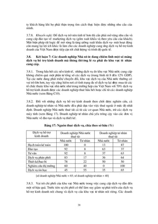 38
ty kh¸ch hµng khi häph¶i thËn träng t×m c¸ch thùc hiÖn ®ö îc nh÷ng nhu cÇu cña
m×nh.
3.7.8. KhuyÕn nghÞ: § ÓdÞch vô trënª n tinh tÕ h¬n th×cÇn ph¶i mëréng nhu cÇu vµ
cung cÊp ®µo t¹o vÒ marketing dÞch vô (gåm xuÊt khÈu vµ theo yª u cÇu cña kh¸ch).
Mét biÖn ph¸p rÊt logÝc ®Ó më réng lµ t¨ng cö êng xuÊt khÈu dÞch vô- mét ho¹t ®éng
cßn mang l¹i lîi Ých kh¸c lµ lµm cho c¸c doanh nghiÖp cung ø ng dÞch vô hçtrîkinh
doanh cña ViÖt Nam ®ö îc tiÕp cËn tíi chÊt lö îng vµ tr×nh ®é quèc tÕ.
3.8. KÕt luËn 7: C¸c doanh nghiÖp Nhµ nö íc ® ang chiÕm lÜnh mét sè m¶ng
dÞch vô hç trî kinh doanh mµ th«ng thö êng lÏ ra ph¶i do khu vùc tö nh© n
cung cÊp.
3.8.1. Trong hÇu hÕt c¸c nÒn kinh tÕ, nh÷ng dÞch vô do khu vùc Nhµ nö íc cung cÊp
kh«ng chiÕm qu¸ mét phÇn tö tæ ng sèc¸c dÞch vô (trung b×nh tõ 8 ®Õn 12% GDP).
T¹i c¸c nö íc ®ang ph¸t triÓn/ chuyÓn ®æ i, khu vùc dÞch vô cña Nhµ nö íc thö êng cã
vai trß lín h¬n, tuy vËy còng hiÕm n¬i cã t×nh tr¹ng ®a sèdÞch vô l¹i ®ö îc mua tõ c¸c
tæ chø c thuéc khu vùc nhµ nö íc nhö trong trö êng hîp cña ViÖt Nam víi 70% dÞch vô
hçtrîkinh doanh ®ö îc c¸c doanh nghiÖp thuª hÇu hÕt hoÆc chØtõ c¸c doanh nghiÖp
Nhµ nö íc (xem B¶ng C10).
3.8.2. § èi víi nh÷ng dÞch vô hç trîkinh doanh then chèt ®ö îc nghiªn cø u, c¶
doanh nghiÖp tö nh©n vµ Nhµ nö íc ®Òu ph¶i dùa vµo viÖc thuª ngoµi ë mø c ®é nhÊt
®Þnh. Doanh nghiÖp Nhµ nö íc thuª tÊt c¶ tõ c¸c c¬ quan Nhµ nö íc, trõ c¸c dÞch vô
m¸y tÝnh (xem B¶ng 17). Doanh nghiÖp tö nh©n chñ yÕu tr«ng cËy vµo c¸c ®¬n vÞ
Nhµ nö íc vÒ®µo t¹o vµ dÞch vô thiÕt kÕ.
B¶ng 17: Nguån thuª dÞch vô, chia theo së h÷u (%)
DÞch vô hçtrî
kinh doanh
Doanh nghiÖp Nhµ nö íc
thuª tõ:
Doanh nghiÖp tö nh©n
thuª tõ:
Nhµ nö íc Tö nh©n Nhµ nö íc Tö nh©n
H¹ch to¸n kÕ to¸n 100 0 13 87
§ µo t¹o 92 8 63 37
Tö vÊn 92 8 37 63
DÞch vô ph©n phèi 83 17 36 64
ThiÕt kÕ/bao b× 78 22 50 50
Nghiªn cø u thÞtrö êng 60 40 0 100
DÞch vô tin häc 45 55 35 65
[sèdoanh nghiÖp Nhµ nö íc = 65; sèdoanh nghiÖp tö nh©n = 40]
3.8.3. Vai trß chi phèi cña khu vùc Nhµ nö íc trong viÖc cung cÊp dÞch vô dÉn ®Õn
mét sèhËu qu¶. Trö íc tiªn sù chi phèi cã thÓlµm suy gi¶m sù ph¸t triÓn cña dÞch vô
hçtrîkinh doanh nãi chung vµ dÞch vô cña khu vùc tö nh©n nãi riª ng. C¸c doanh
 