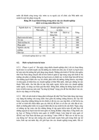 44
nö íc ®· thµnh c«ng trong viÖc vö ¬n xa ra ngoµi c¸c tæ chø c cña Nhµ nö íc mµ
m×nh lµ mét bé phËn trong ®ã.
B¶ng 20: Lo¹i kh¸ch hµng trong nö íc cña c¸c doanh nghiÖp
dÞch vô trong mÉu ® iÒu tra (%)
Ngµnh dÞch vô Doanh nghiÖp
Nhµ nö íc
Doanh nghiÖp khu vùc
tö nh©n
S¶n xuÊt
hµng hãa
DÞch vô Tæ ng
H¹ch to¸n kÕ to¸n 43 46 11 100
Tö vÊn 25 66 9 100
ThiÕt kÕ/bao b× 56 31 13 100
Ph©n phèi 55 41 4 100
Nghiª n cø u thÞ
trö êng
16 67 17 100
§ µo t¹o 35 61 4 100
[sèdoanh nghiÖp dÞch vô = 64]
4.2. DÞch vô h¹ch to¸n kÕto¸n
4.2.1. Ph¹m vi quèc tÕ. Do ngµy cµng nhiÒu doanh nghiÖp chó ý tíi c¸c ho¹t ®éng
h¹ch to¸n vµ sù lµnh m¹nh cña thÞtrö êng tµi chÝnh nª n nhu cÇu vÒdÞch vô h¹ch to¸n
kÕ to¸n trª n thÞtrö êng thÕ giíi ®ang t¨ng nhanh. Nh÷ng nÒn kinh tÕ X· héi chñ nghÜa
nhö ViÖt Nam ®ang chuyÓn ®æ i tõ nÒn kinh tÕ qu¶n lý tËp trung sang nÒn kinh tÕ thÞ
trö êng cÇn ph¶i cã nh÷ng th«ng tin h¹ch to¸n cã chÝnh x¸c vµ thiÕt thùc h¬n ®Óhçtrî
cho nh÷ng quyÕt ®Þnh cho vay tµi chÝnh, ph¸t triÓn thÞtrö êng chø ng kho¸n, s¸p nhËp
vµ tiÕp qu¶n, tö nh©n hãa c¸c doanh nghiÖp sëh÷u Nhµ nö íc, ®Þnh gi¸ nh÷ng tµi s¶n
thuéc Nhµ nö íc, thu hót ®Çu tö trùc tiÕp nö íc ngoµi, kiÓm to¸n c¸c doanh nghiÖp
nö íc ngoµi, vµ n©ng cao hiÖu qu¶ thu thuÕ. § ång thêi, nh÷ng hÖ thèng h¹ch to¸n kÕ
to¸n vµ kiÓm to¸n t¹o nªn mét “h¹tÇng kü thuËt”träng yÕu ®Óthu hót ®Çu tö vµo c¸c
dù ¸n x©y dùng c¬ sëh¹tÇng.
4.2.2. § èi víi nÒn kinh tÕ ®ang ph¸t triÓn/qu¸ ®é nhö ViÖt Nam hiÖn ®ang tËp trung
x©y dùng thÞtrö êng vèn trong nö íc (bao gåm thÞtrö êng chø ng kho¸n), th×viÖc b¾t
buéc c«ng khai nh÷ng th«ng tin tµi chÝnh cã ®é tin cËy cao, kÞp thêi, cã thÓkiÓm tra,
cã thÓ so s¸nh ®èi chiÕu ®ö îc qua c¸c thêi kú ®Ó lµm c¬ së cho c¸c nhµ ®Çu tö x¸c
®Þnh xu hö íng ph¸t triÓn vµ ra quyÕt ®Þnh ®Çu tö cña m×nh lµ rÊt cÇn thiÕt. Ngµy cµng
cã nh÷ng ¸p lùc toµn cÇu lª n nh÷ng th«ng lÖ tËp qu¸n kiÓm to¸n ®Ó phïhîp víi
nh÷ng nguyªn lý h¹ch to¸n kÕ to¸n quèc tÕ chung ®· ®ö îc chÊp nhËn. C«ng tr×nh cña
ñy ban vÒ Th«ng lÖ KiÓm to¸n quèc tÕ (IAPC) thuéc Liª n hiÖp kÕ to¸n quèc tÕ
(IFAC) mµ ViÖt Nam ®· tham gia vµo th¸ng 7 n¨m 1998 vÒ “B¸o c¸o vÒ ®é tin cËy
cña th«ng tin” ®· t¹o nÒn mãng cho c¹nh tranh xuyªn biªn giíi trong lÜnh vùc kÕ
to¸n, lÜnh vùc mµ trö íc ®©y chØ giíi h¹n cho c¸c doanh nghiÖp trong nö íc. § · cã
 