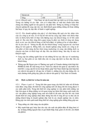 53
Tèt/rÊt tèt 7 57
Tæ ng 100 100
4.4.11. KhuyÕn nghÞ. ë ViÖt Nam, tö vÊn lµ mét lÜnh vùc dÞch vô cã Ýt tiª u chuÈn.
Trong c¸c trö êng vµ c¸c viÖn cßn cã Ýt nhËn thø c vÒ mét tiª u chuÈn kiÕn thø c
chung mµ nh÷ng ngö êi tö vÊn qu¶n lý cÇn ph¶i biÕt. Tö ¬ng tù, kh«ng cã hiÖp héi
chuyª n nghiÖp ®Ócung cÊp viÖc x¸c ®Þnh kh¸ch quan nh÷ng chø ng chØhoÆc nh÷ng
b¾t buéc vÒquy t¾c ®¹o ®ø c vÒhµnh vi nghÒnghiÖp.
4.4.12. C¸c doanh nghiÖp cßn gãp ý vÒ chÊt lö îng ®éi ngò c¸n bé, nh©n viª n
cña c¸c c«ng ty tö vÊn, vµ vÒ lo¹i tö vÊn mµ häcung cÊp; nh©n viª n thiÕu thùc
tiÔn vµ thiÕu hiÓu biÕt vÒ thùc tiÔn thö ¬ng m¹i cña kh¸ch hµng vµ vÒ bèi c¶nh
quèc tÕ. Häc¶m thÊy r»ng ®iÒu quan träng lµ ph¶i x¸c ®Þnh râ rµng néi dung
dÞch vô tö , sao cho kh¸ch hµng cã thÓ hiÓu ®ö îc vÒ nh÷ng g×häsÏ nhËn ®ö îc -
tø c lµ yª u cÇu vÒ “th«ng tin ®Çy ®ñ cho kh¸ch hµng” trong nguyª n t¾c cña ho¹t
®éng tö vÊn qu¶n lý. § ång thêi, c¸c doanh nghiÖp còng muèn c¸c c«ng ty tö
vÊn ph¶i cã kh¶ n¨ng dù b¸o h¬n trong marketing vµ cung cÊp nh÷ng dÞch vô
chuyª n s©u h¬n vµ thÝch hîp víi ®Æc thï cña kh¸ch hµng. Sau ®©y lµ mét vµi
khuyÕn nghÞ:
• Cung cÊp cho nh÷ng ngö êi lµm tö vÊn nh÷ng hçtrîsau: ®µo t¹o vÒ marketing
dÞch vô, bao gåm c¶ x¸c ®Þnh nhu cÇu vµ cung cÊp dÞch vô theo ®Æc thïcña
kh¸ch hµng
• Th«ng qua Bé Ngo¹i giao vµ Thö ¬ng m¹i quèc tÕ Canada chö ¬ng tr×nh hiÖp héi
PEMD tæ chø c ®Ó mét trong sèc¸c ViÖn C¸c nhµ tö vÊn qu¶n lý cÊp tØnh(vÝdô
tØnh B.C.) cung cÊp hçtrîkü thuËt nh»m gióp ViÖt Nam thµnh lËp mét hiÖp héi
c¸c nhµ tö vÊn qu¶n lý víi quy t¾c vÒ hµnh vi, nh÷ng tiª u chÝcÊp chø ng chØ, vµ
mét chö ¬ng tr×nh gi¶ng d¹y gi÷a c¸c nhµ tö vÊn qu¶n lý ViÖt Nam vµ Canada.
4.5. DÞch vô thiÕt kÕvµ bao b×mÉu m·
4.5.1. Ph¹m vi quèc tÕ. Trong khi tÇm quan träng cña thiÕt kÕ mÉu m· ®· hoµn
toµn ®ö îc c«ng nhËn, th×thiÕt kÕ c«ng nghiÖp míi chØ®ang lín lª n trong ph¹m vi
c¸c nö íc ph¸t triÓn. Trong khi thiÕt kÕ c«ng nghiÖp vµ viÖc ph¸t triÓn nh÷ng vËt
liÖu liª n quan sÏ ®ãng nh÷ng vai trß quan träng t¹o thª m kh¶ n¨ng c¹nh tranh cho
c¸c s¶n phÈm c«ng nghiÖp trong mét nÒn kinh tÕ ®· toµn cÇu hãa th×viÖc kinh
doanh thiÕt kÕ c«ng nghiÖp chö a ®ö îc th«ng b¸o ®ñ râ rµng ®Ó t¹o ra nhu cÇu tõ
nh÷ng kh¸ch hµng lµ doanh nghiÖp (®Æc biÖt lµ c¸c doanh nghiÖp võa vµ nhá).
§ ãng gãp vµo tÝnh c¹nh tranh b»ng thiÕt kÕ c«ng nghiÖp gåm nh÷ng ®ãng gãp sau:
• T¨ng cö êng c¸c chø c n¨ng cña s¶n phÈm
• § Èy m¹nh hiÖu qu¶, hoÆc lµm cho viÖc s¶n xuÊt s¶n phÈm ®ö îc dÔ dµng h¬n (vÝ
dô: sö dông nh÷ng nguyªn liÖu cã gi¸thµnh thÊp, hoÆc gi¶m sèchi tiÕt, cÊu thµnh
s¶n phÈm)
 
