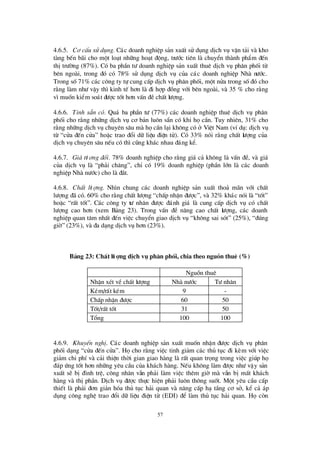 57
4.6.5. C¬ cÊu sö dông. C¸c doanh nghiÖp s¶n xuÊt sö dông dÞch vô vËn t¶i vµ kho
tµng bÕn b· i cho mét lo¹t nh÷ng ho¹t ®éng, trö íc tiª n lµ chuyÓn thµnh phÈm ®Õn
thÞtrö êng (87%). Cã ba phÇn tö doanh nghiÖp s¶n xuÊt thuª dÞch vô ph©n phèi tõ
bª n ngoµi, trong ®ã cã 78% sö dông dÞch vô cña c¸c doanh nghiÖp Nhµ nö íc.
Trong sè71% c¸c c«ng ty tù cung cÊp dÞch vô ph©n phèi, mét nöa trong sè®ã cho
r»ng lµm nhö vËy th×kinh tÕ h¬n lµ ®i hîp ®ång víi bª n ngoµi, vµ 35 % cho r»ng
v×muèn kiÓm so¸t ®ö îc tèt h¬n vÊn ®ÒchÊt lö îng.
4.6.6. TÝnh s½n cã. Qu¸ ba phÇn tö (77%) c¸c doanh nghiÖp thuª dÞch vô ph©n
phèi cho r»ng nh÷ng dÞch vô c¬ b¶n lu«n s½n cã khi häcÇn. Tuy nhiª n, 31% cho
r»ng nh÷ng dÞch vô chuyª n s©u mµ häcÇn l¹i kh«ng cã ë ViÖt Nam (vÝdô: dÞch vô
tõ “cöa ®Õn cöa” hoÆc trao ®æ i d÷ liÖu ®iÖn tö). Cã 33% nãi r»ng chÊt lö îng cña
dÞch vô chuyª n s©u nÕu cã th×còng kh¸c nhau ®¸ng kÓ.
4.6.7. Gi¸tö ¬ng ®èi. 78% doanh nghiÖp cho r»ng gi¸ c¶ kh«ng lµ vÊn ®Ò, vµ gi¸
cña dÞch vô lµ “ph¶i ch¨ng”, chØ cã 19% doanh nghiÖp (phÇn lín lµ c¸c doanh
nghiÖp Nhµ nö íc) cho lµ ®¾t.
4.6.8. ChÊt lö îng. Nh×n chung c¸c doanh nghiÖp s¶n xuÊt tho¶ m· n víi chÊt
lö îng ®· cã. 60% cho r»ng chÊt lö îng “chÊp nhËn ®ö îc”, vµ 32% kh¸c nãi lµ “tèt”
hoÆc “rÊt tèt”. C¸c c«ng ty tö nh©n ®ö îc ®¸nh gi¸ lµ cung cÊp dÞch vô cã chÊt
lö îng cao h¬n (xem B¶ng 23). Trong vÊn ®Ò n©ng cao chÊt lö îng, c¸c doanh
nghiÖp quan t©m nhÊt ®Õn viÖc chuyÓn giao dÞch vô “kh«ng sai sãt” (25%), “®óng
giê”(23%), vµ ®a d¹ng dÞch vô h¬n (23%).
B¶ng 23: ChÊt lö îng dÞch vô ph© n phèi, chia theo nguån thuª (%)
Nguån thuª
NhËn xÐt vÒchÊt lö îng Nhµ nö íc Tö nh©n
KÐm/rÊt kÐm 9 -
ChÊp nhËn ®ö îc 60 50
Tèt/rÊt tèt 31 50
Tæ ng 100 100
4.6.9. KhuyÕn nghÞ. C¸c doanh nghiÖp s¶n xuÊt muèn nhËn ®ö îc dÞch vô ph©n
phèi d¹ng “cöa ®Õn cöa”. Hächo r»ng viÖc tinh gi¶m c¸c thñ tôc ®i kÌm víi viÖc
gi¶m chi phÝvµ c¶i thiÖn thêi gian giao hµng lµ rÊt quan träng trong viÖc gióp hä
®¸p ø ng tèt h¬n nh÷ng yª u cÇu cña kh¸ch hµng. NÕu kh«ng lµm ®ö îc nhö vËy s¶n
xuÊt sÏ bÞ®×nh trÖ, c«ng nh©n vÉn ph¶i lµm viÖc thª m giêmµ vÉn bÞmÊt kh¸ch
hµng vµ thÞphÇn. DÞch vô ®ö îc thùc hiÖn ph¶i lu«n th«ng suèt. Mét yª u cÇu cÊp
thiÕt lµ ph¶i ®¬n gi¶n hãa thñ tôc h¶i quan vµ n©ng cÊp h¹ tÇng c¬ së, kÓ c¶ ¸p
dông c«ng nghÖ trao ®æ i d÷ liÖu ®iÖn tö (EDI) ®Ó lµm thñ tôc h¶i quan. Häcßn
 