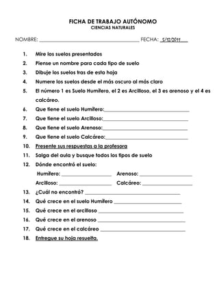 FICHA DE TRABAJO AUTÓNOMO
                                CIENCIAS NATURALES

NOMBRE: ________________________________________ FECHA: _5/12/2011___

   1.    Mire los suelos presentados
   2.    Piense un nombre para cada tipo de suelo
   3.    Dibuje los suelos tras de esta hoja
   4.    Numere los suelos desde el más oscuro al más claro
   5.    El número 1 es Suelo Humífero, el 2 es Arcilloso, el 3 es arenoso y el 4 es
         calcáreo.
   6.    Que tiene el suelo Humífero:__________________________________
   7.    Que tiene el suelo Arcilloso:__________________________________
   8.    Que tiene el suelo Arenoso:__________________________________
   9.    Que tiene el suelo Calcáreo:_________________________________
   10.   Presente sus respuestas a la profesora
   11.   Salga del aula y busque todos los tipos de suelo
   12.   Dónde encontró el suelo:
         Humífero: ____________________    Arenoso: _____________________
         Arcilloso: _____________________ Calcáreo: ____________________
   13.   ¿Cuál no encontró? ______________________________________
   14.   Qué crece en el suelo Humífero ___________________________
   15.   Qué crece en el arcilloso __________________________________
   16.   Qué crece en el arenoso ___________________________________
   17.   Qué crece en el calcáreo __________________________________
   18.   Entregue su hoja resuelta.
 