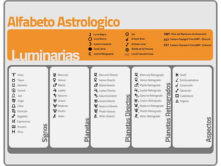 Calendario Lunar Diciembre De 2010