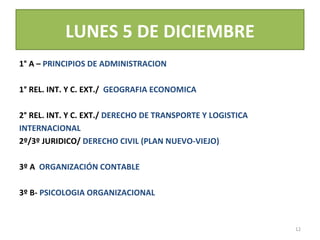 1° A –  PRINCIPIOS DE ADMINISTRACION 1°  REL. INT. Y C. EXT./  GEOGRAFIA ECONOMICA 2°  REL. INT. Y C. EXT./  DERECHO DE TRANSPORTE Y LOGISTICA  INTERNACIONAL 2º/3º JURIDICO/  DERECHO CIVIL (PLAN NUEVO-VIEJO) 3º A  ORGANIZACIÓN CONTABLE 3º B-  PSICOLOGIA ORGANIZACIONAL LUNES 5 DE DICIEMBRE 