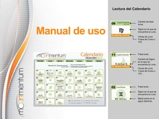 Lectura del Calendario

Cambio de fase
lunar.

Manual de uso

Signo en el que se
encuentra la Luna.
Horas de Luna
Fuera de Curso o
V/C.

Fase lunar.
Cambio de Signo
en el que se
encuentra la Luna.
Horas de Luna
Fuera de Curso o
V/C.

Fase lunar.
Signo en el que se
encuentra la Luna.
Marte entra en el
signo Géminis.

 