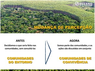 MUDANÇA DE PERCEPÇÃO


           ANTES                                AGORA
Decidíamos o que seria feito nas     Somos parte das comunidades, e as
comunidades, sem consultá-las         ações são discutidas em conjunto



  COMUNIDADES                         COMUNIDADES DE
   DO ENTORNO                          CONVIVÊNCIA
 