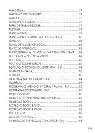 131
PARADIGMA...........................................................................77
PARCERIA PÚBLICO-PRIVADO .................................................77
PARECER ................................................................................78
PARTICIPAÇÃO SOCIAL ..........................................................78
PERFIL DE TRABALHADORES....................................................79
PESQUISA ..............................................................................79
PLANEJAMENTO.....................................................................79
PLANEJAMENTO ESTRATÉGICO E SITUACIONAL .....................80
PLANILHA...............................................................................81
PLANO DE ASSISTÊNCIA SOCIAL ............................................81
PLANO DE AVALIAÇÃO...........................................................81
PLANO PLURIANUAL DE AÇÃO GOVERNAMENTAL - PPAG ......82
POLÍTICA DE ASSISTÊNCIA SOCIAL.........................................82
POLÍTICAS..............................................................................82
POLÍTICAS SOCIAIS BÁSICAS..................................................82
POPULAÇÃO ECONOMICAMENTE ATIVA – PEA......................83
PORTA DE ENTRADA...............................................................83
PORTARIA...............................................................................83
PROCEDIMENTO METODOLÓGICO ......................................84
PROFISSÃO............................................................................84
PROGRAMA DE ATENÇÃO INTEGRAL À FAMÍLIA - PAIF ............85
PROGRAMAS SOCIOASSISTENCIAIS .......................................85
PROJETO SOCIAL...................................................................85
PROJETOS DE ENFRENTAMENTO A POBREZA .........................85
PROTEÇÃO SOCIAL ...............................................................86
PROTEÇÃO SOCIAL BÁSICA ...................................................86
PROTEÇÃO SOCIAL ESPECIAL.................................................86
PÚBLICO ALVO ......................................................................87
QUALIDADE DE VIDA..............................................................89
REABILITAÇÃO (DE PESSOAS COM DEFICIÊNCIA) ...................91
 