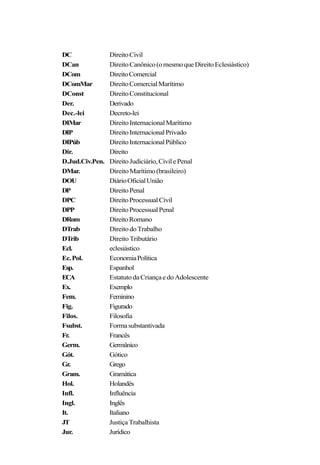 DC DireitoCivil
DCan DireitoCanônico(omesmoqueDireitoEclesiástico)
DCom DireitoComercial
DComMar DireitoComercialMarítimo
DConst DireitoConstitucional
Der. Derivado
Dec.-lei Decreto-lei
DIMar DireitoInternacionalMarítimo
DIP DireitoInternacionalPrivado
DIPúb DireitoInternacionalPúblico
Dir. Direito
D.Jud.Civ.Pen. DireitoJudiciário,CivilePenal
DMar. DireitoMarítimo(brasileiro)
DOU DiárioOficialUnião
DP DireitoPenal
DPC DireitoProcessualCivil
DPP DireitoProcessualPenal
DRom DireitoRomano
DTrab DireitodoTrabalho
DTrib DireitoTributário
Ecl. eclesiástico
Ec.Pol. EconomiaPolítica
Esp. Espanhol
ECA EstatutodaCriançaedoAdolescente
Ex. Exemplo
Fem. Feminino
Fig. Figurado
Filos. Filosofia
Fsubst. Formasubstantivada
Fr. Francês
Germ. Germânico
Gót. Gótico
Gr. Grego
Gram. Gramática
Hol. Holandês
Infl. Influência
Ingl. Inglês
It. Italiano
JT JustiçaTrabalhista
Jur. Jurídico
 