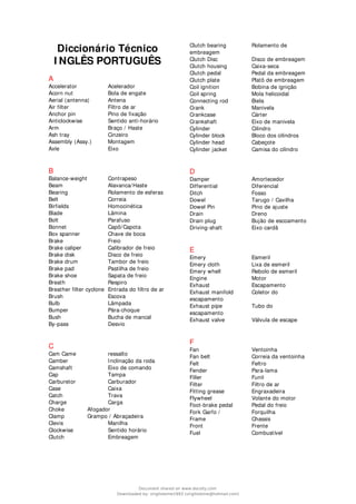 30 termos técnicos de TI em Inglês – Alt Idiomas