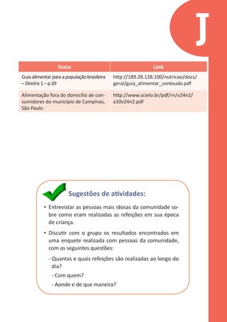 J
Texto

Link

Guia alimentar para a população brasileira
– Diretriz 1 – p.39

http://189.28.128.100/nutricao/docs/
geral/guia_alimentar_conteudo.pdf

Alimentação fora do domicílio de consumidores do município de Campinas,
São Paulo

http://www.scielo.br/pdf/rn/v24n2/
a10v24n2.pdf

Sugestões de atividades:
•	 Entrevistar as pessoas mais idosas da comunidade sobre como eram realizadas as refeições em sua época
de criança.
•	 Discutir com o grupo os resultados encontrados em
uma enquete realizada com pessoas da comunidade,
com as seguintes questões:
- Quantas e quais refeições são realizadas ao longo do
dia?
- Com quem?
- Aonde e de que maneira?

 